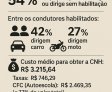 Projeto do Governo Federal quer democratizar acesso da população à carteira de motorista